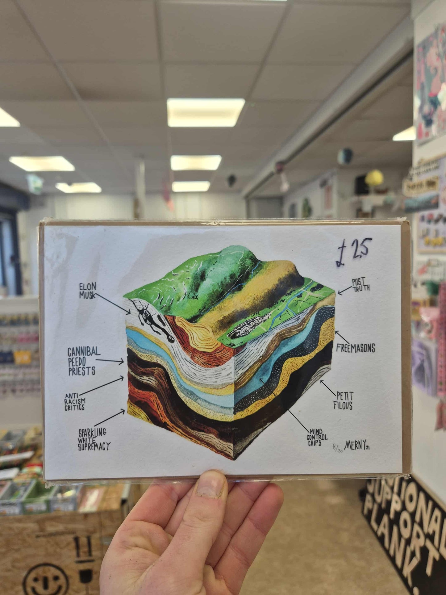 Digital Prints by Merny